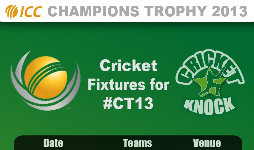 ICC Champions Trophy 2013 Fixtures