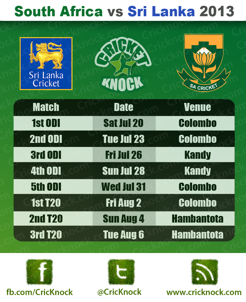 Sri Lanka vs South Africa 2013