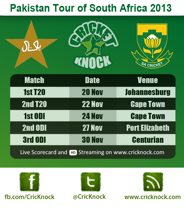 Pakistan Tour of South Africa Fixtures 2013
