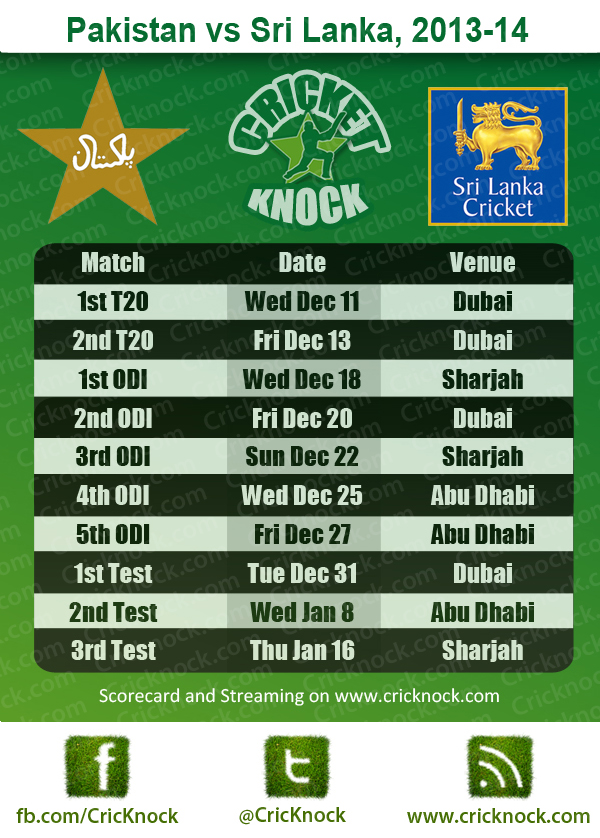 Pakistan vs Sri Lanka Fixtures 2013-14