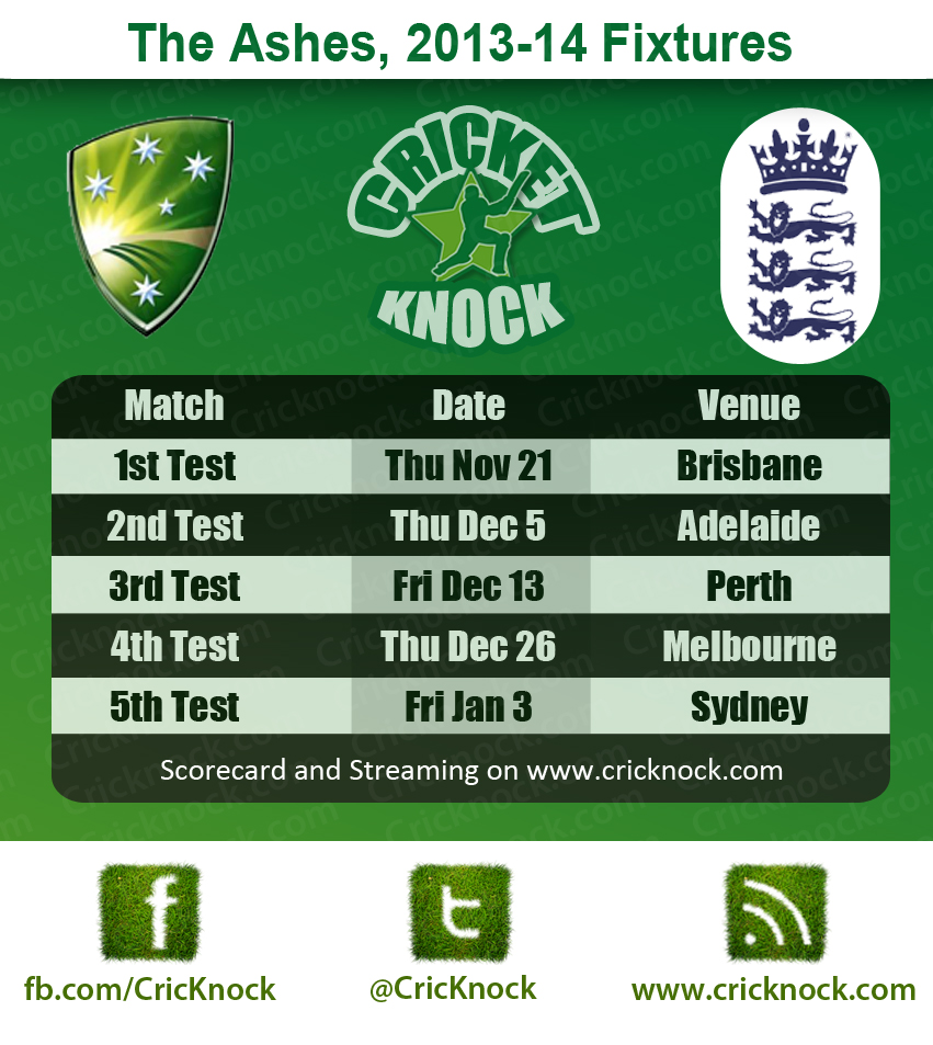 The Ashes 2013-14 Fixtures
