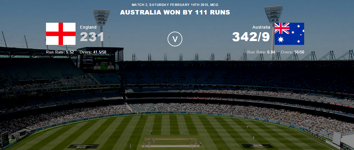 Australia vs New Zealand Highlights of the 2nd match in ICC Cricket World Cup 2015
