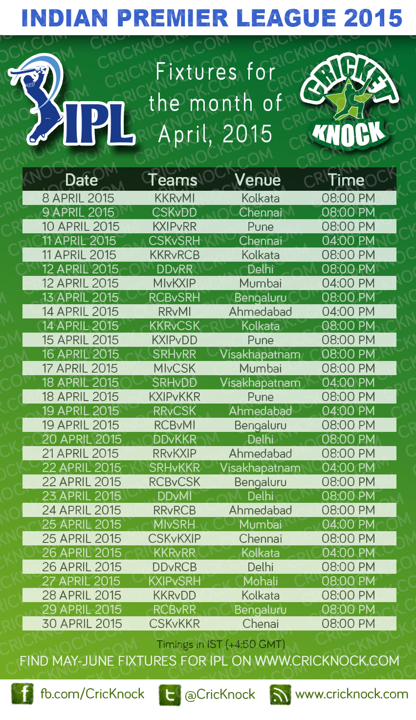 Indian Premier League - IPL T20 2015 Schedule 