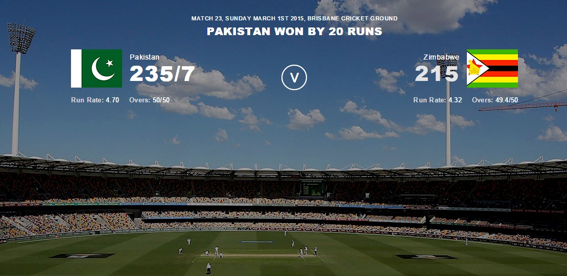 Pakistan vs Zimbabwe Highlights Cricket World Cup 2015