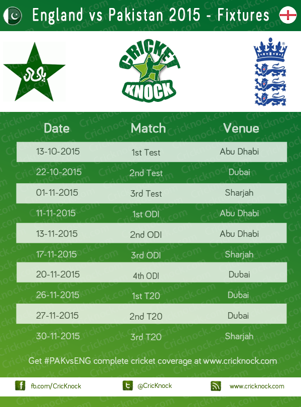 Pakistan vs England 2015 Fixtures