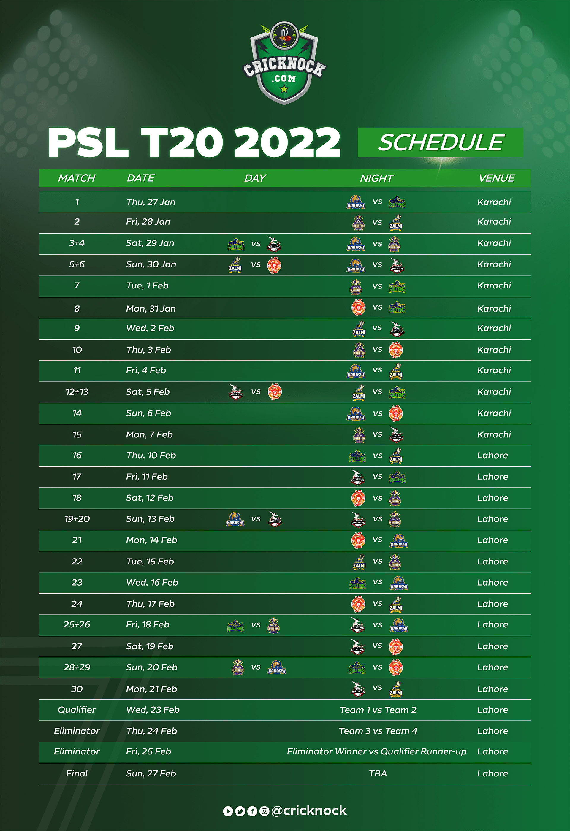 Pakistan Siper League 2022 Schedule
